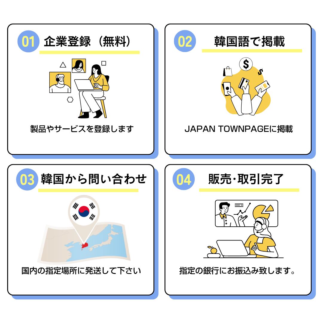 JAPAN TOWNPAGE メインイメージ